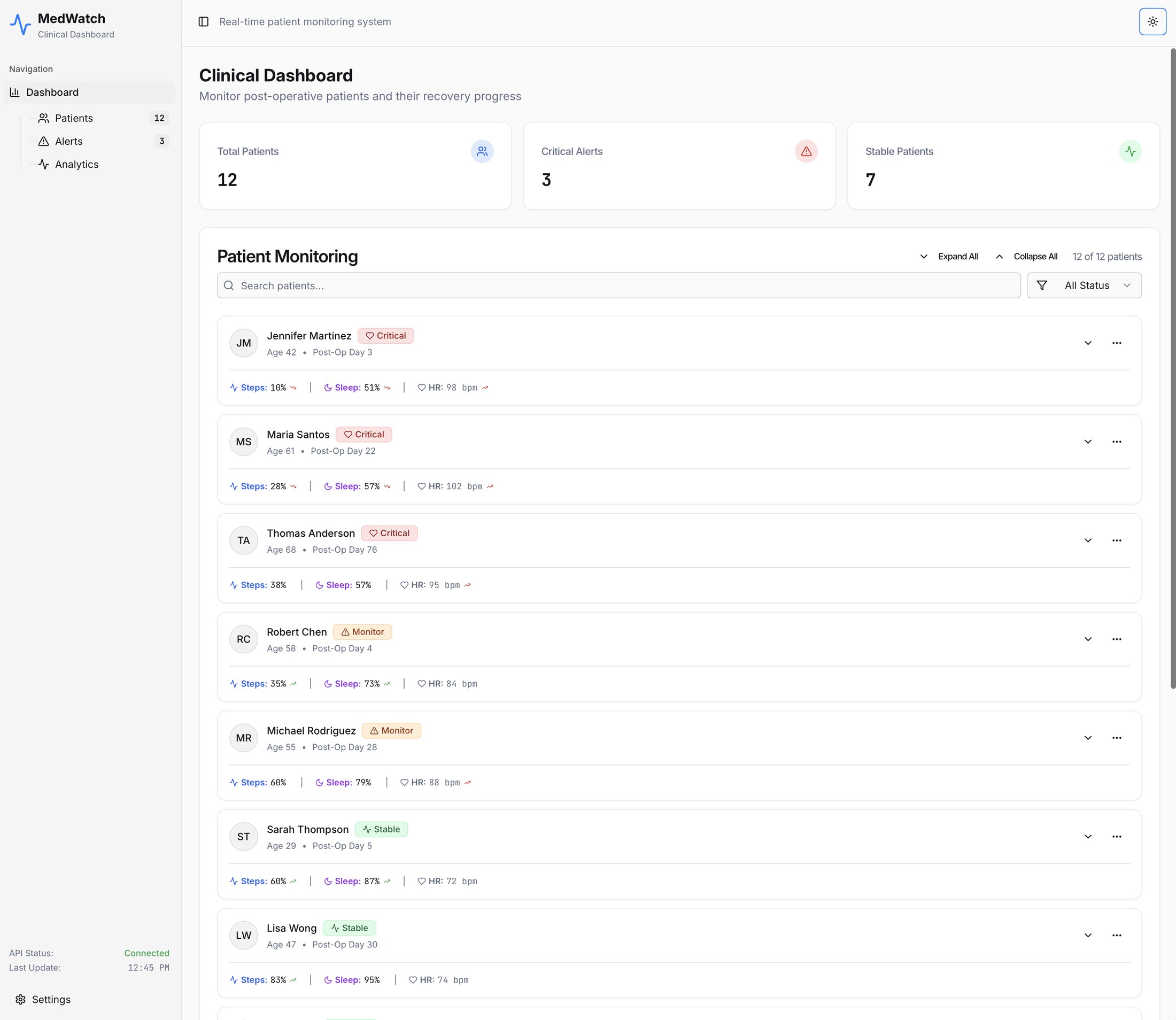 MedWatch clinical dashboard showing patient status cards and a patient monitoring list