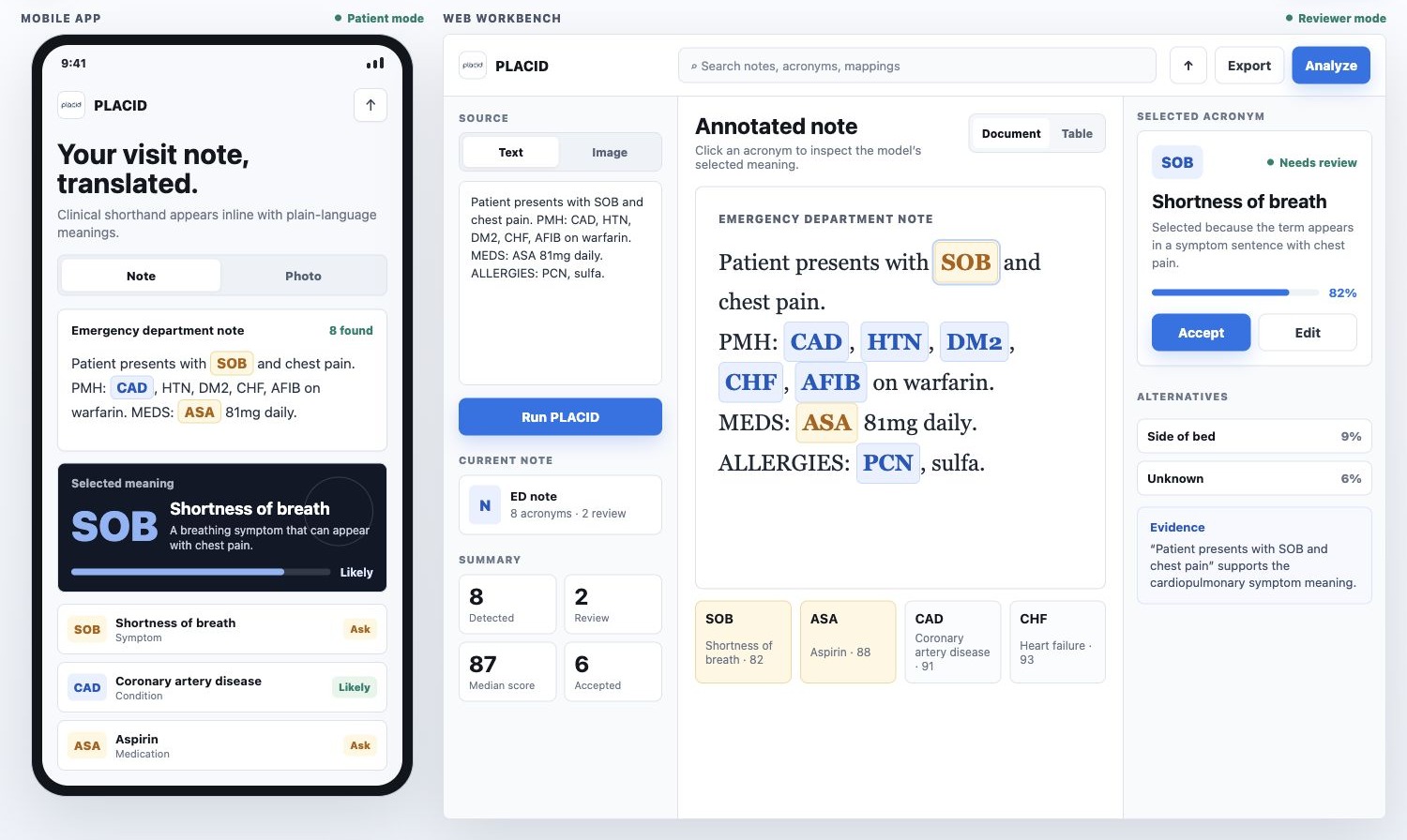PLACID mobile app and web workbench demo screenshot